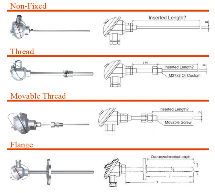 PT100 thermocouple