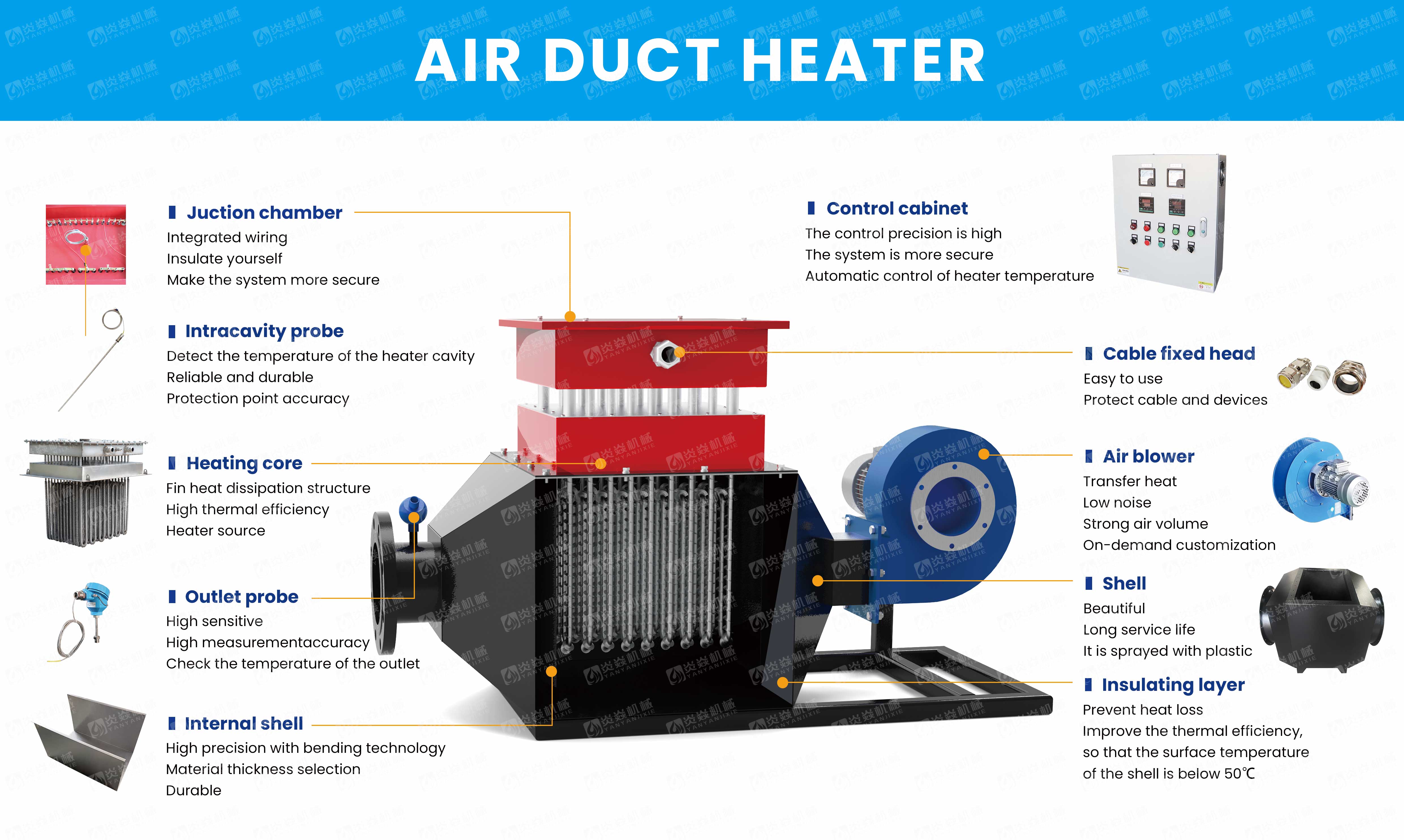 Kiʻi kikoʻī o ka Air duct heat