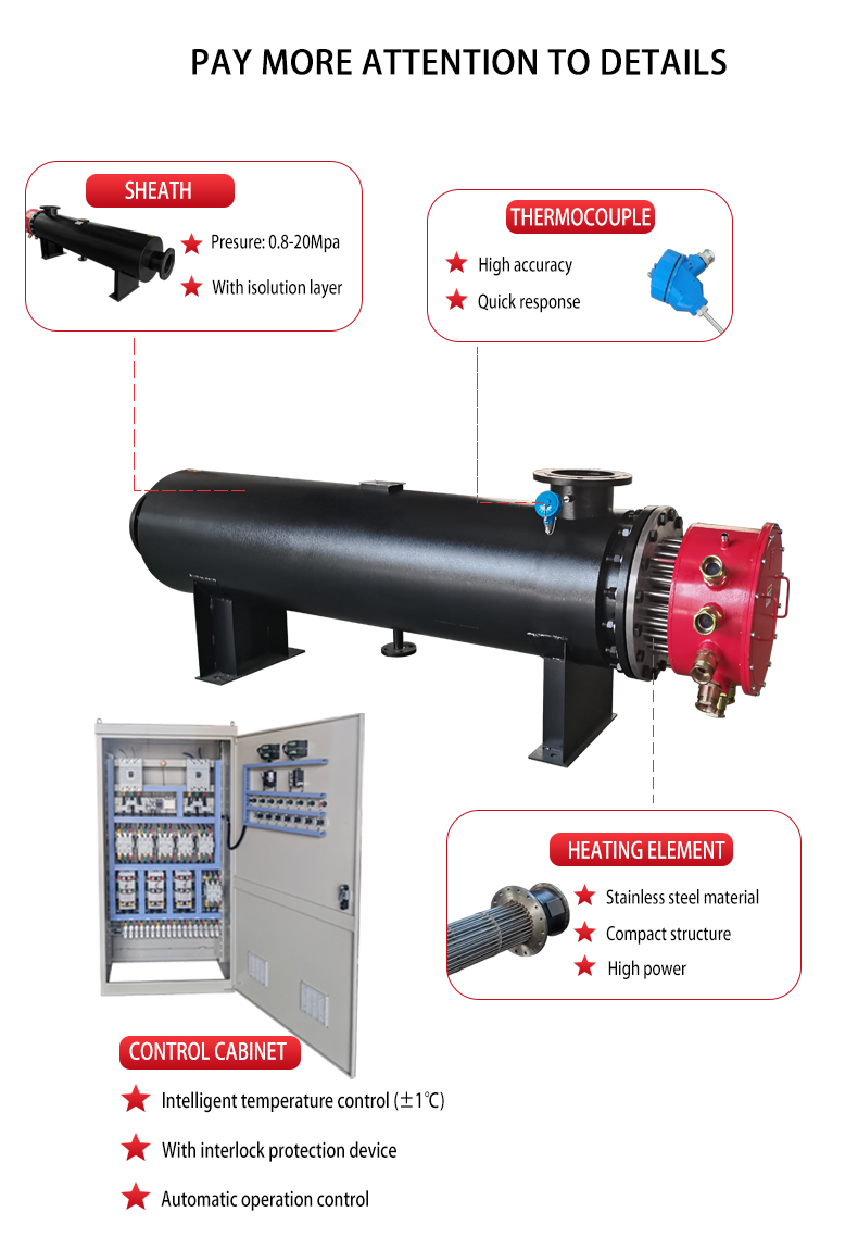 Industrial Compressed Air Heater1