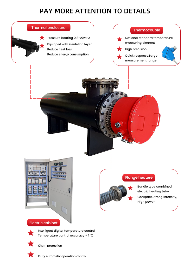 Pipeline heater elettriku