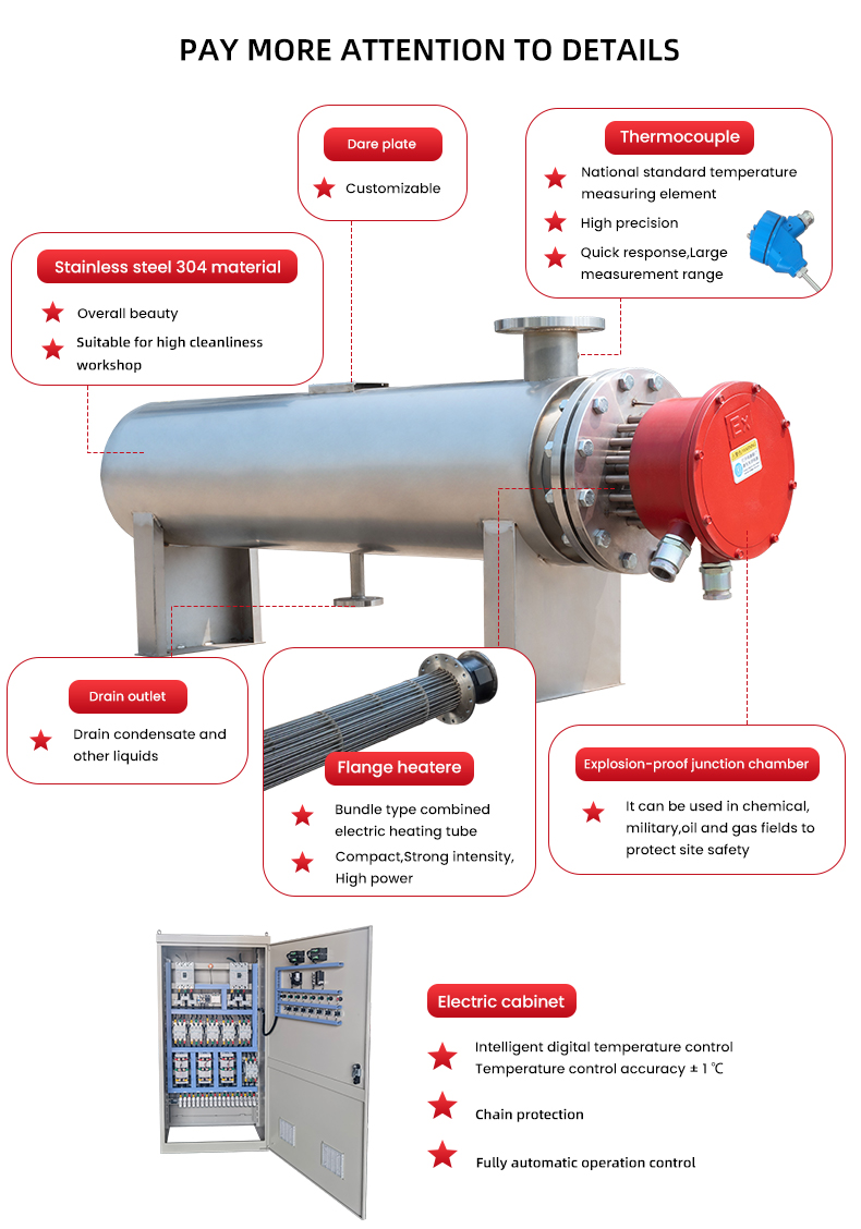 Pagguhit sa detalye sa pipe heater