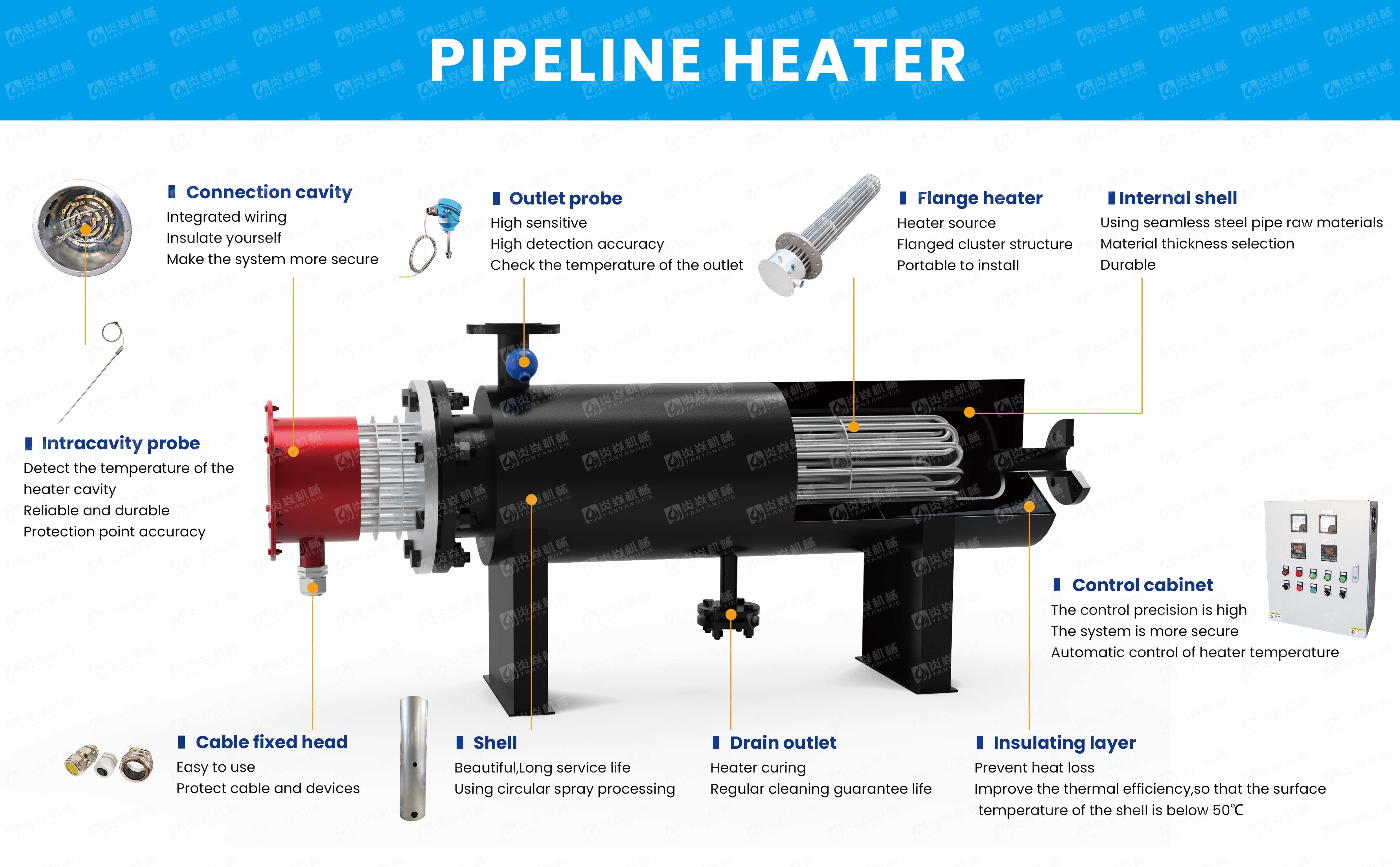 Pagguhit sa detalye sa pipe heater