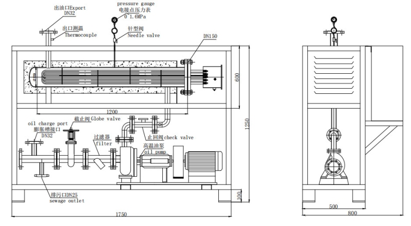 Thermal Oil Heater para sa Hot Press