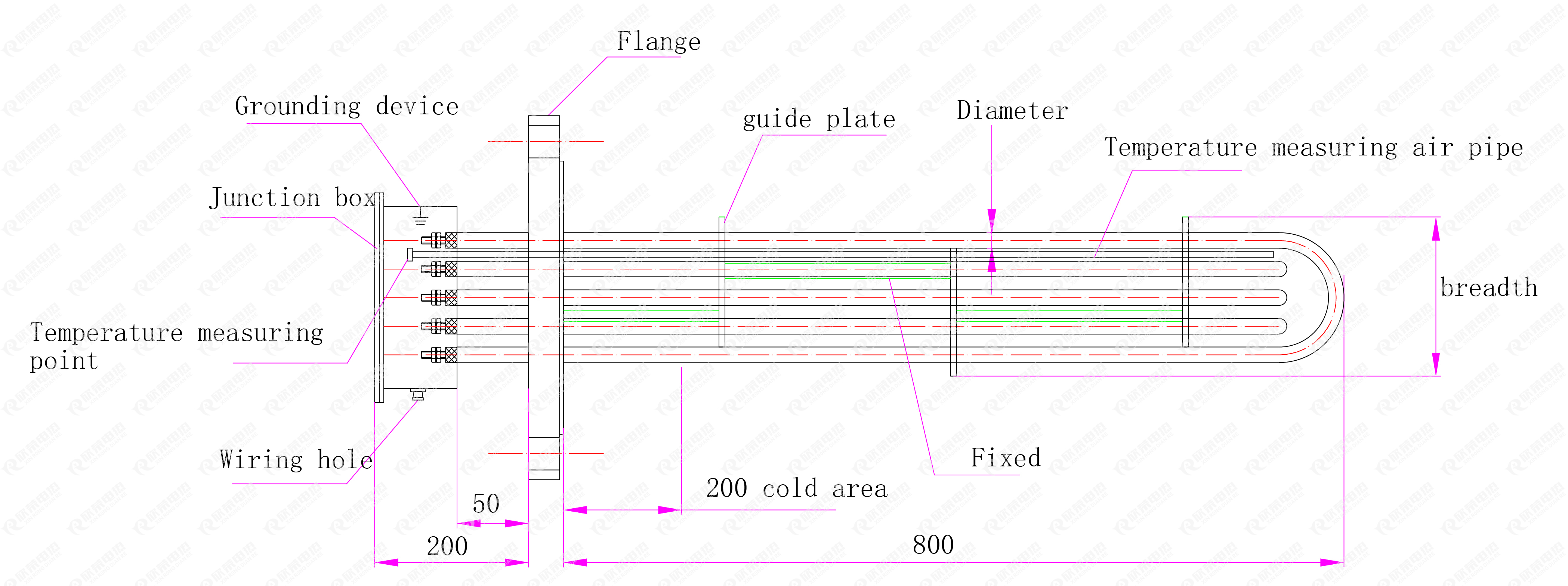 Flange industriel varmelegeme