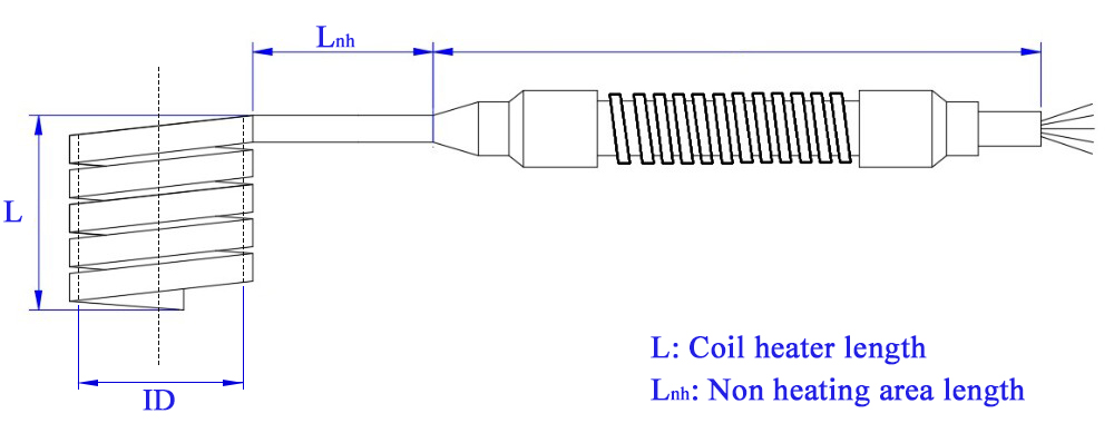 ホットランナーコイルヒーターの図面(2)