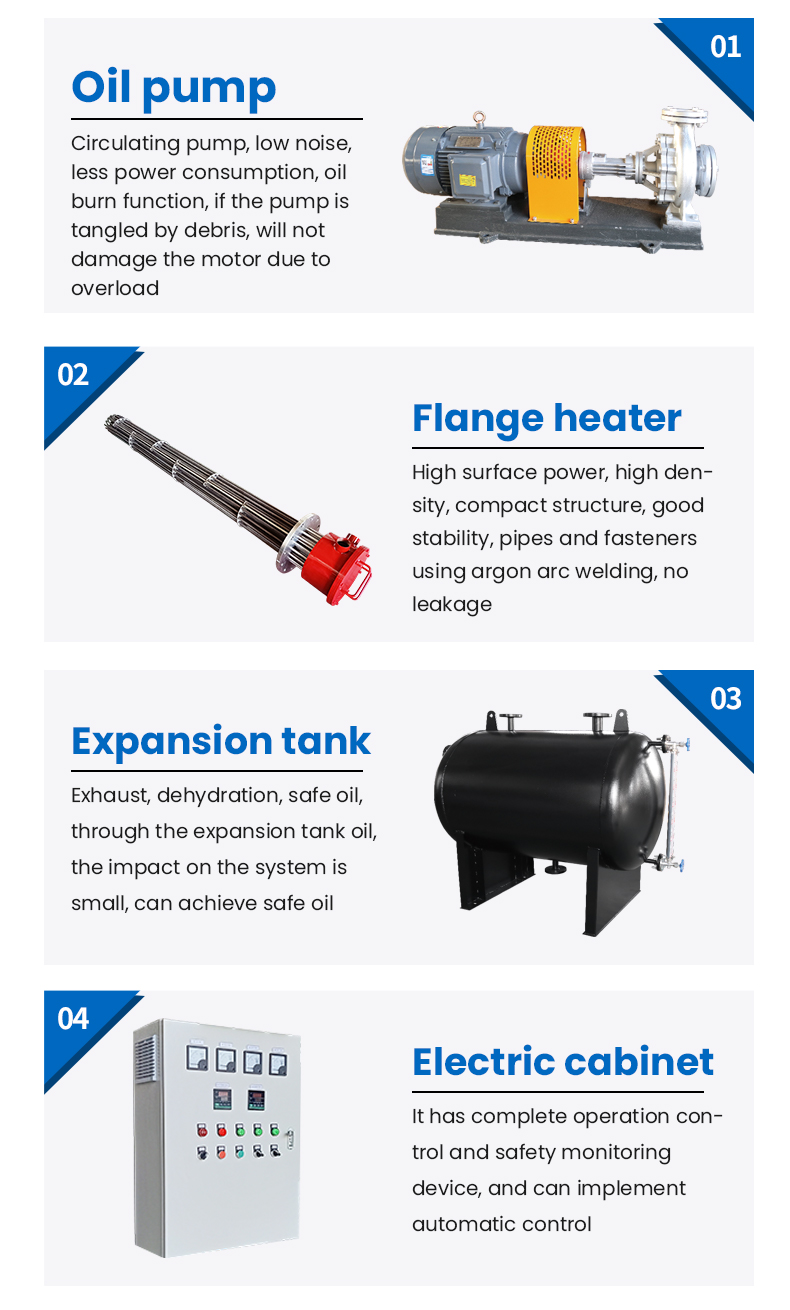 Advantages of heat conduction oil furnace