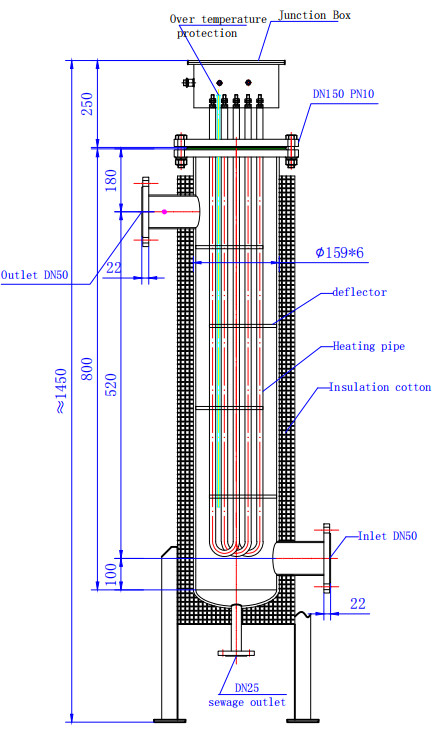 High Power Vertical Type Pipeline Heater